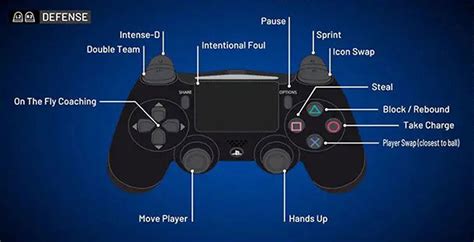 How do you play 2 player on PS4?