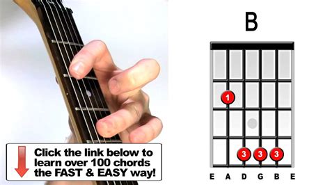 How do you play B Major on guitar easy?