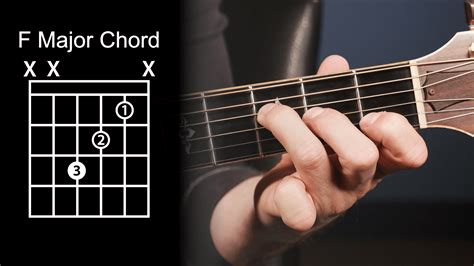 How do you play F without bar chord?