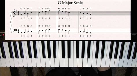 How do you play G scale on piano?