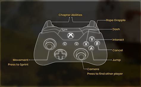 How do you play It Takes Two on PC with PS4 controller?