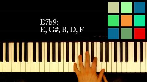 How do you play e7b9 on piano?