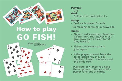 How do you play go fish?