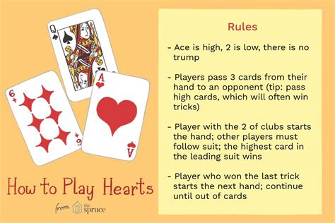 How do you play the game hearts?