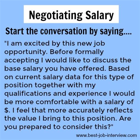 How do you politely ask to negotiate salary?