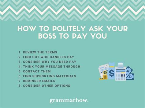 How do you politely call your boss?