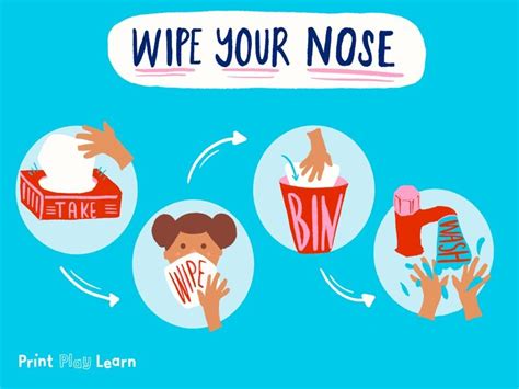 How do you politely wipe your nose?