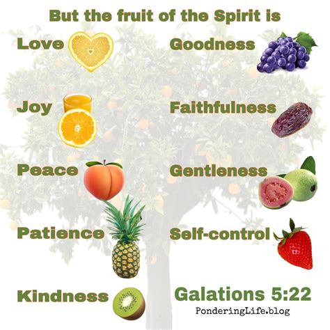 How do you practice the fruits of the Spirit?