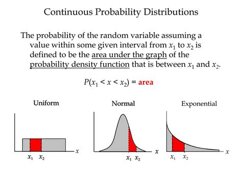 How do you predict continuous data?