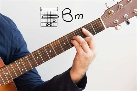 How do you press B minor on guitar?