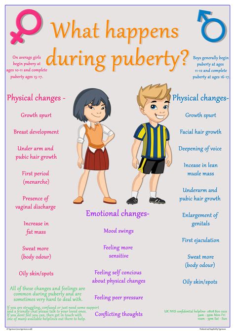 How do you prevent puberty?