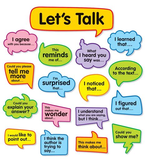 How do you promote dialogue in the classroom?