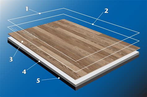 How do you protect PVC flooring?