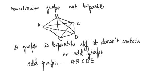 How do you prove a graph is not bipartite?