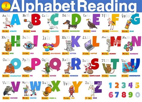 How do you read Z in the alphabet?