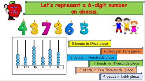 How do you read a 6 digit number?