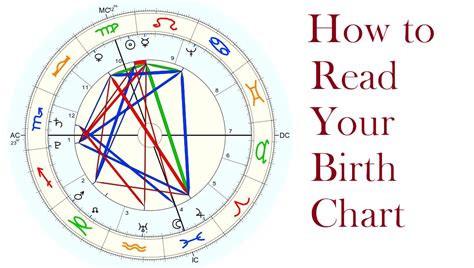 How do you read a birth chart?
