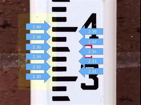 How do you read a level?