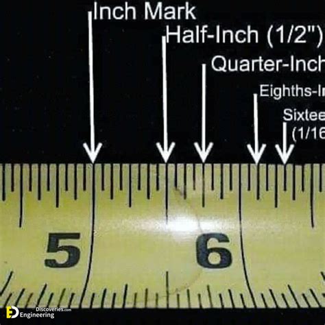 How do you read a measuring scale?