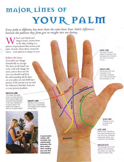 How do you read a woman's palm?