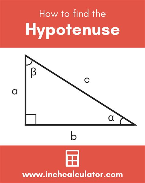 How do you read hypotenuse?