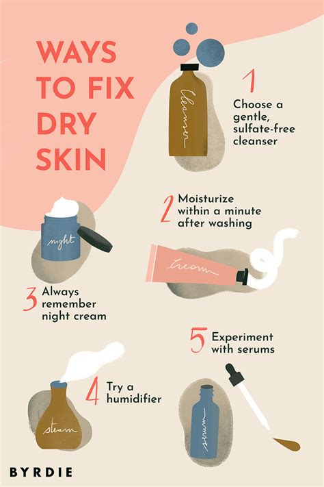 How do you rebuild dry skin?
