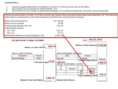 How do you record bank charges?