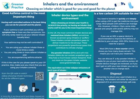How do you recycle inhalers in Scotland?
