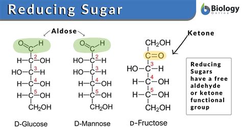 How do you reduce sugar in potatoes?