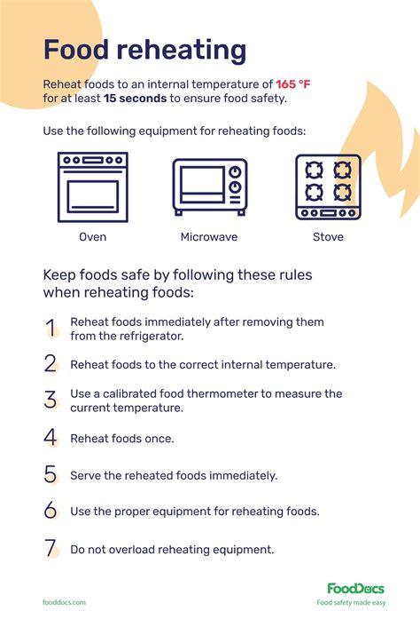 How do you reheat food safely?