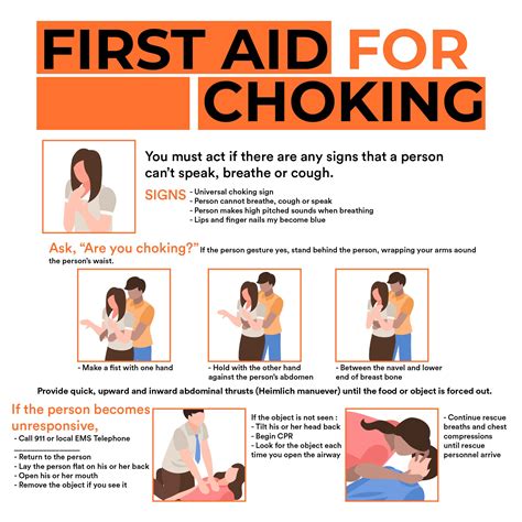 How do you relieve choking by yourself?
