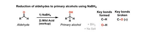 How do you remove aldehydes from alcohol?