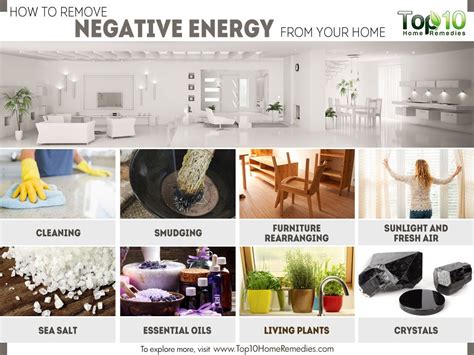 How do you remove bad energy from a room?