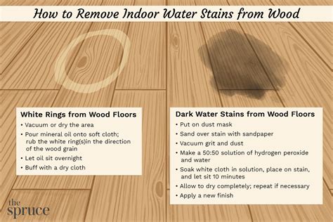 How do you remove dark water stains?