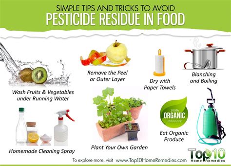 How do you remove pesticide residue from a house?