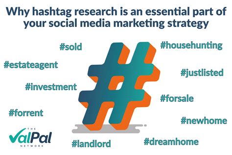 How do you research hashtags?