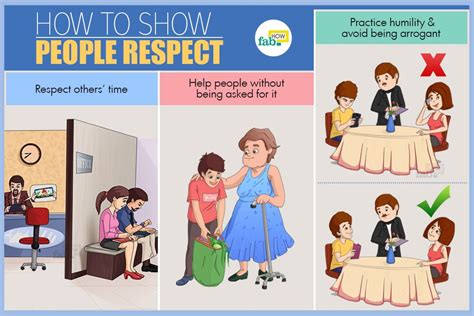 How do you respect others views?