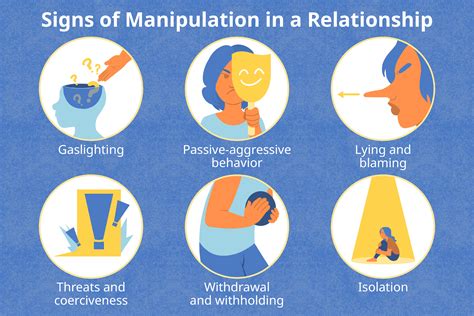 How do you respond to manipulative behavior?