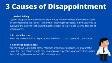 How do you respond to someone who is disappointed in you?