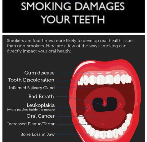 How do you reverse smoke damage to your teeth?