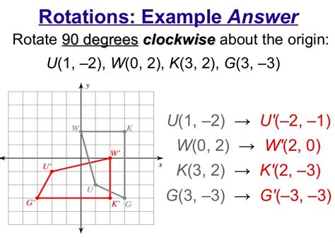 How do you rotate 90 degrees clockwise?