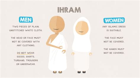 How do you say Haram in Arabic?