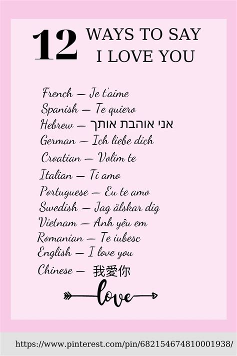 How do you say I love you in 22 languages?