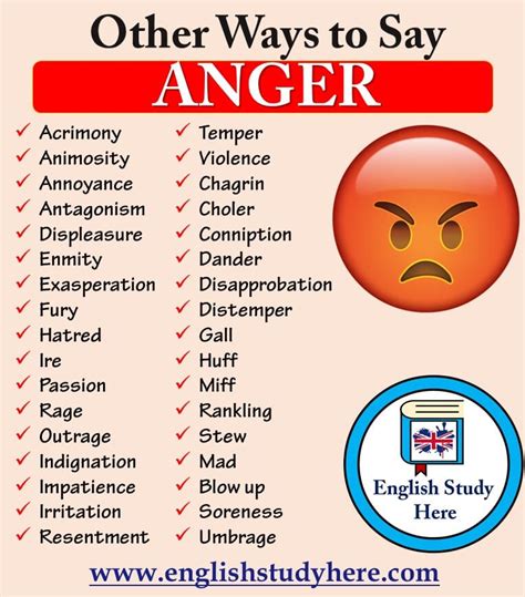 How do you say angry without saying angry?