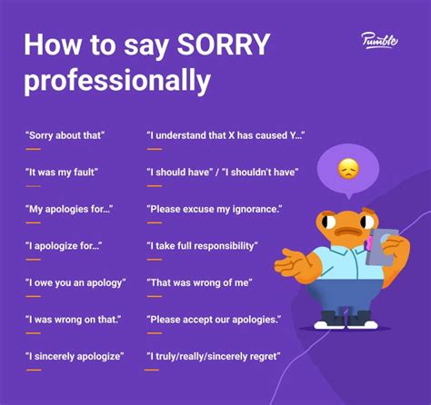 How do you say apologize professionally?