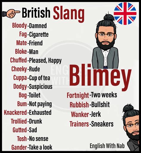 How do you say brother in slang?