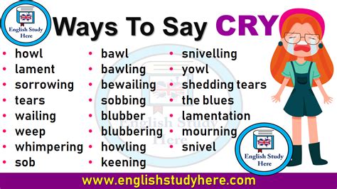 How do you say cry in British English?