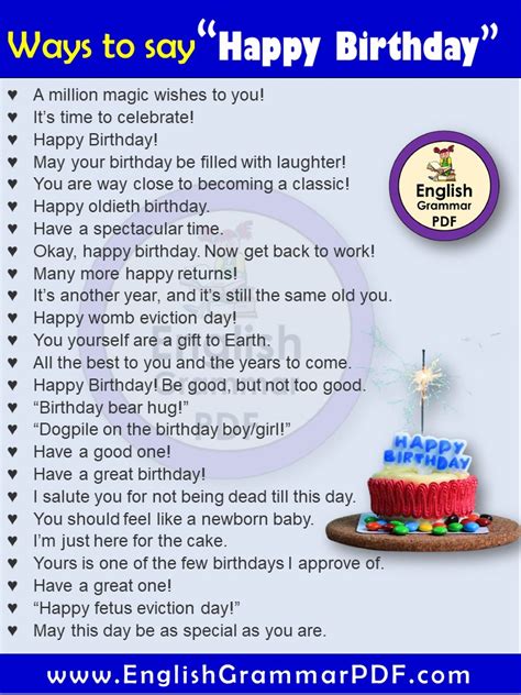 How do you say happy birthday in American slang?