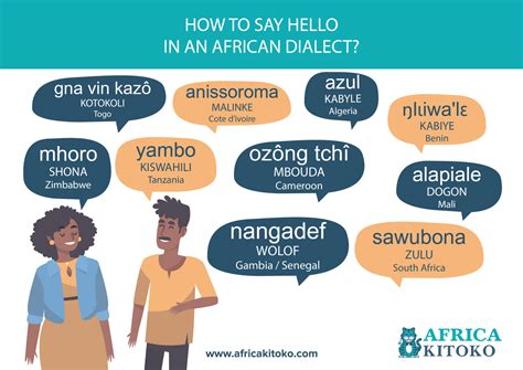 How do you say hello in Cameroon?