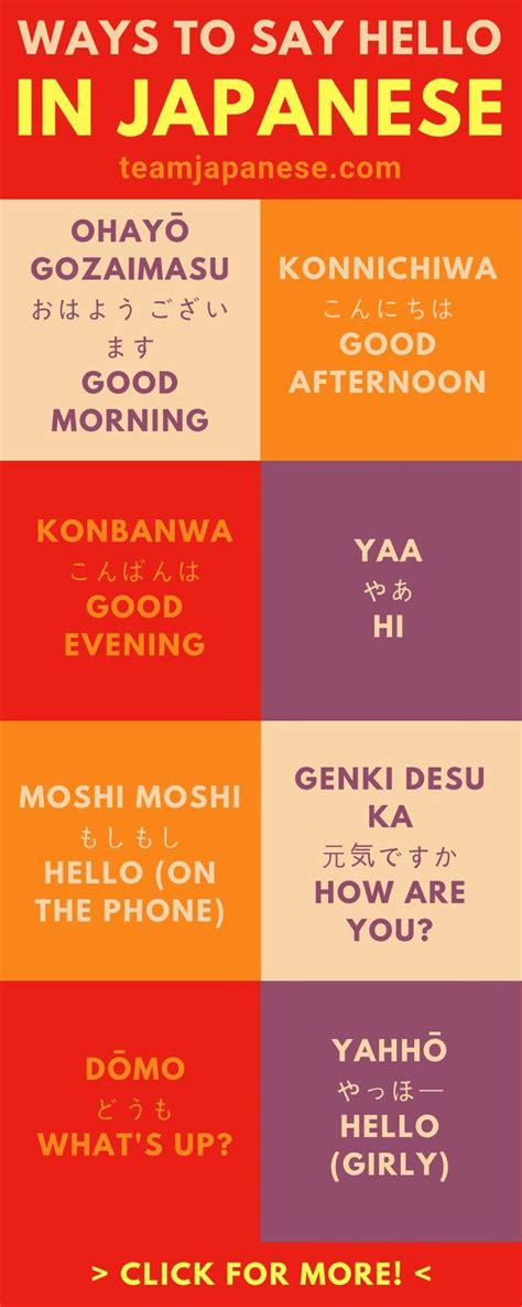 How do you say hello in Japanese?